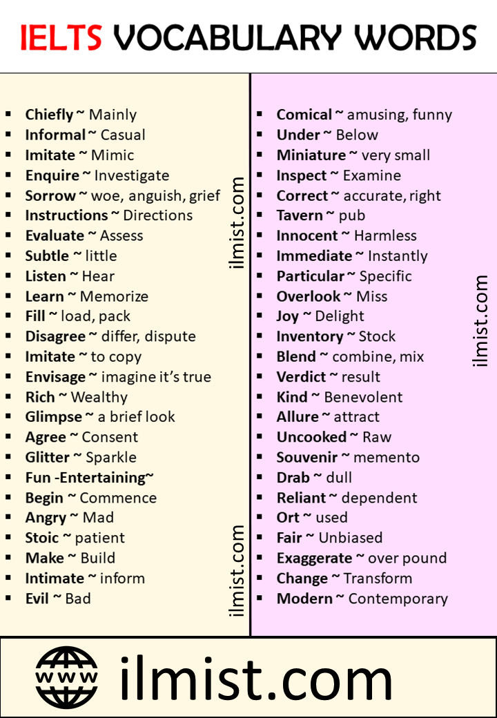 1000 IELTS Vocabulary Words List From A To Z | CSS Vocabulary