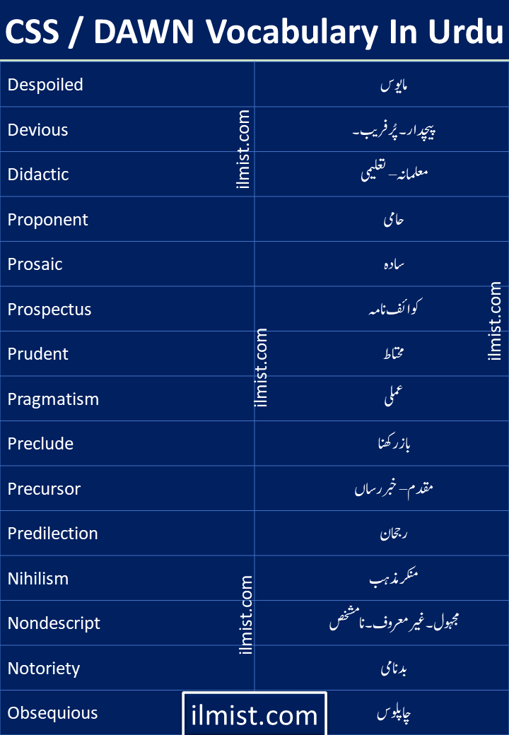 Dawn / CSS Vocabulary Words With Meanings In Urdu
