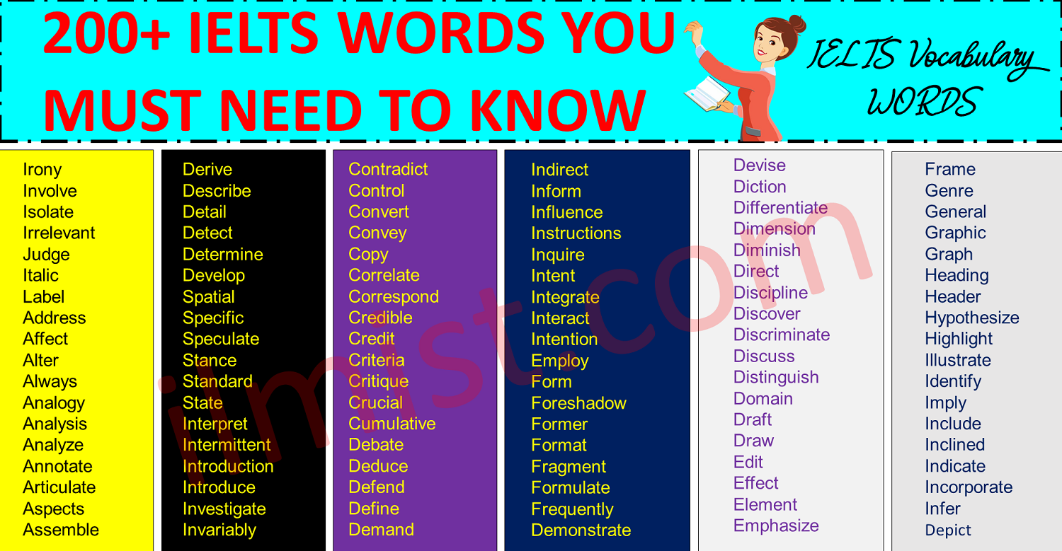 200+ IELTS and TOEFL Vocabulary Words List In English ilmist
