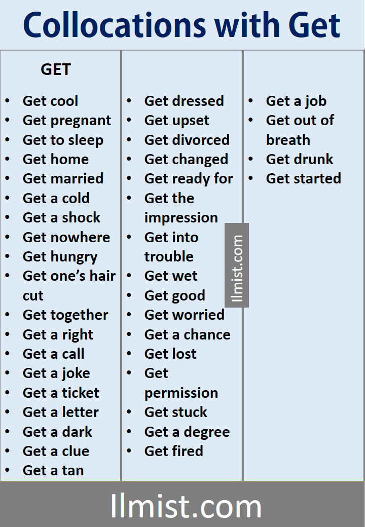 Learn 100+ Collocations With English Word Get | Collocations