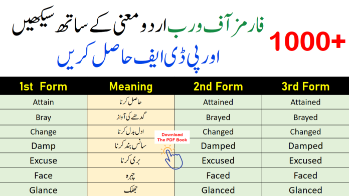 1000+ Forms Of Verbs In English With Urdu Meanings