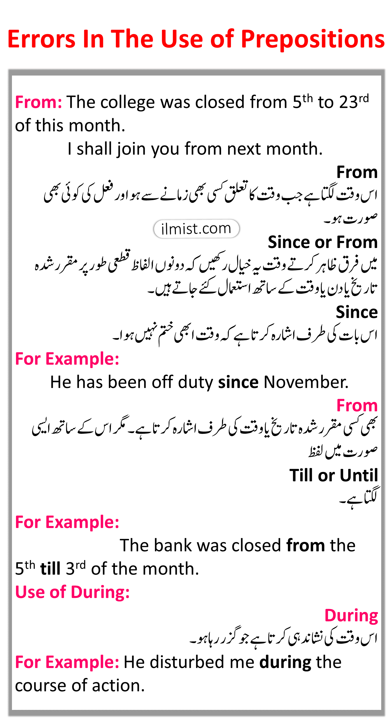 Preposition, Forms, Uses, and Examples In English To Urdu