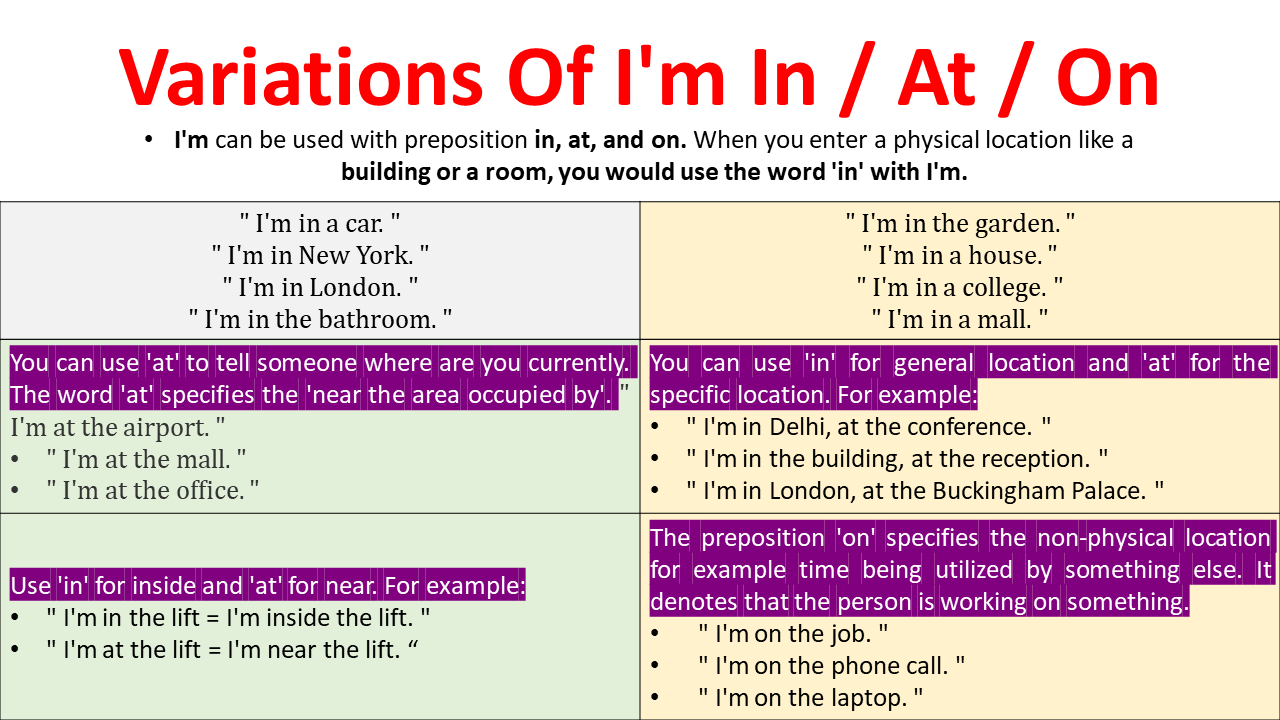 I'm Vs I Am Grammar, I'm Or I'm Capital, I'm And Am Meaning, I Am Or I'm In Email, Difference Between Am And I'm With Examples, I'm Is An Example Of, I'm Or I'm In The Middle Of A Sentence, I'm Or I Am In Formal Letter