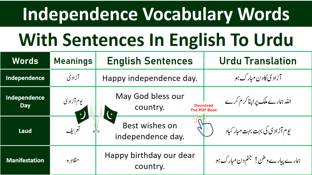 A To Z Basic Vocabulary Words With Urdu Meanings  Vocabulary words, Good  vocabulary words, Phrases and sentences