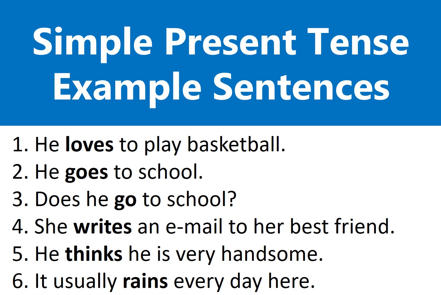 example-sentences-of-present-simple-tense-in-english-ilmist