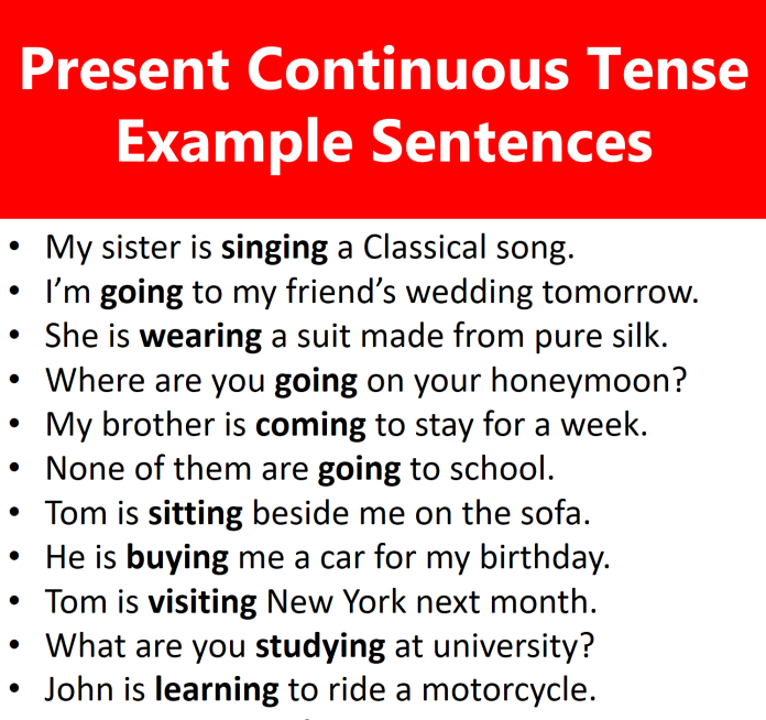 Example Sentences of Present Continuous Tense in English